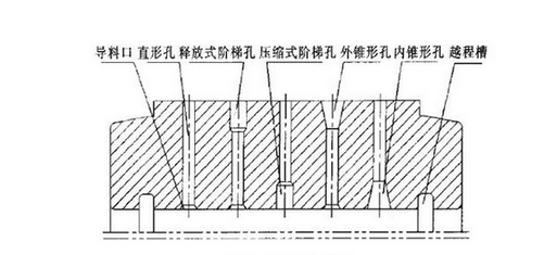 生物質燃料顆粒注定成為可再生能源的“中流砥柱”